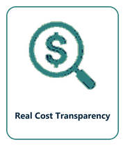Real Cost Transparency